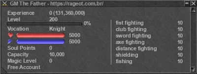 Signature for player GM The Father